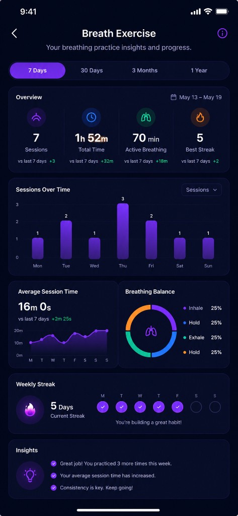 Kara breathing insights screen